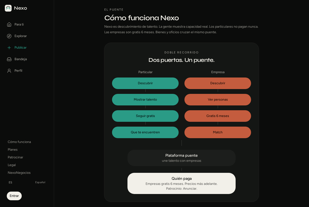 Cómo funciona Nexo